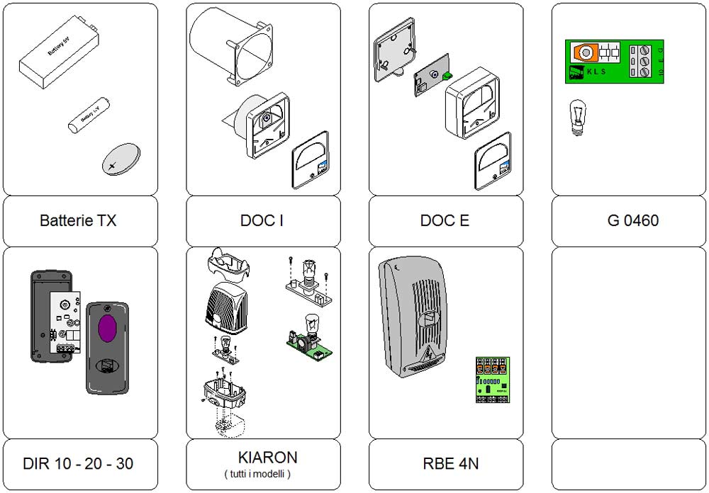 схема блока управления DOC-I-DOC-E-G0460-DIR10-KIARON-RBE3N автоматики CAME